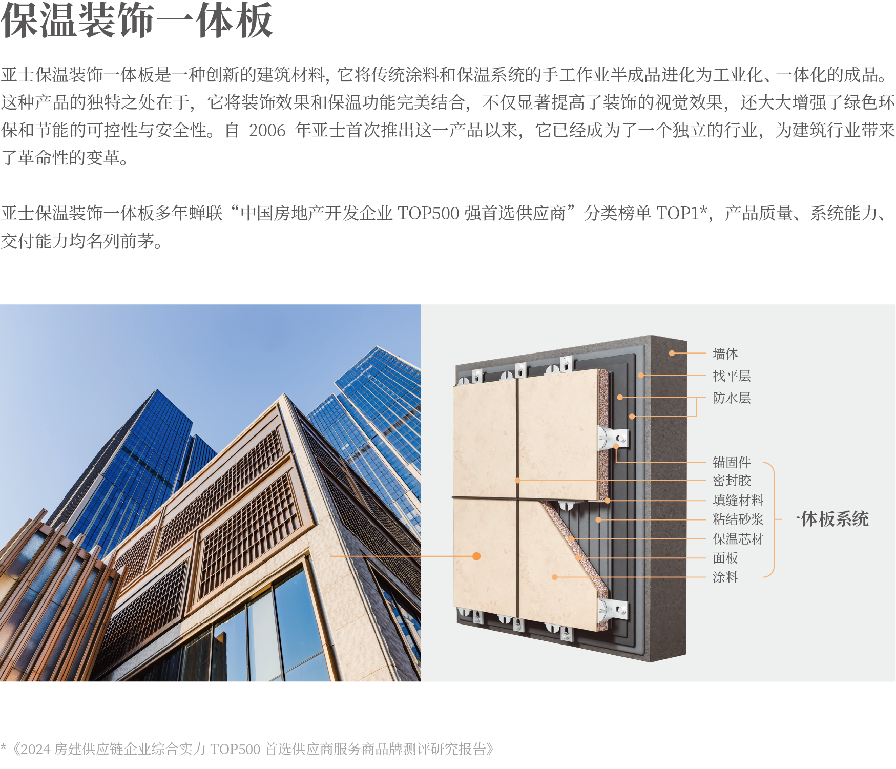 保溫裝飾一體板.png