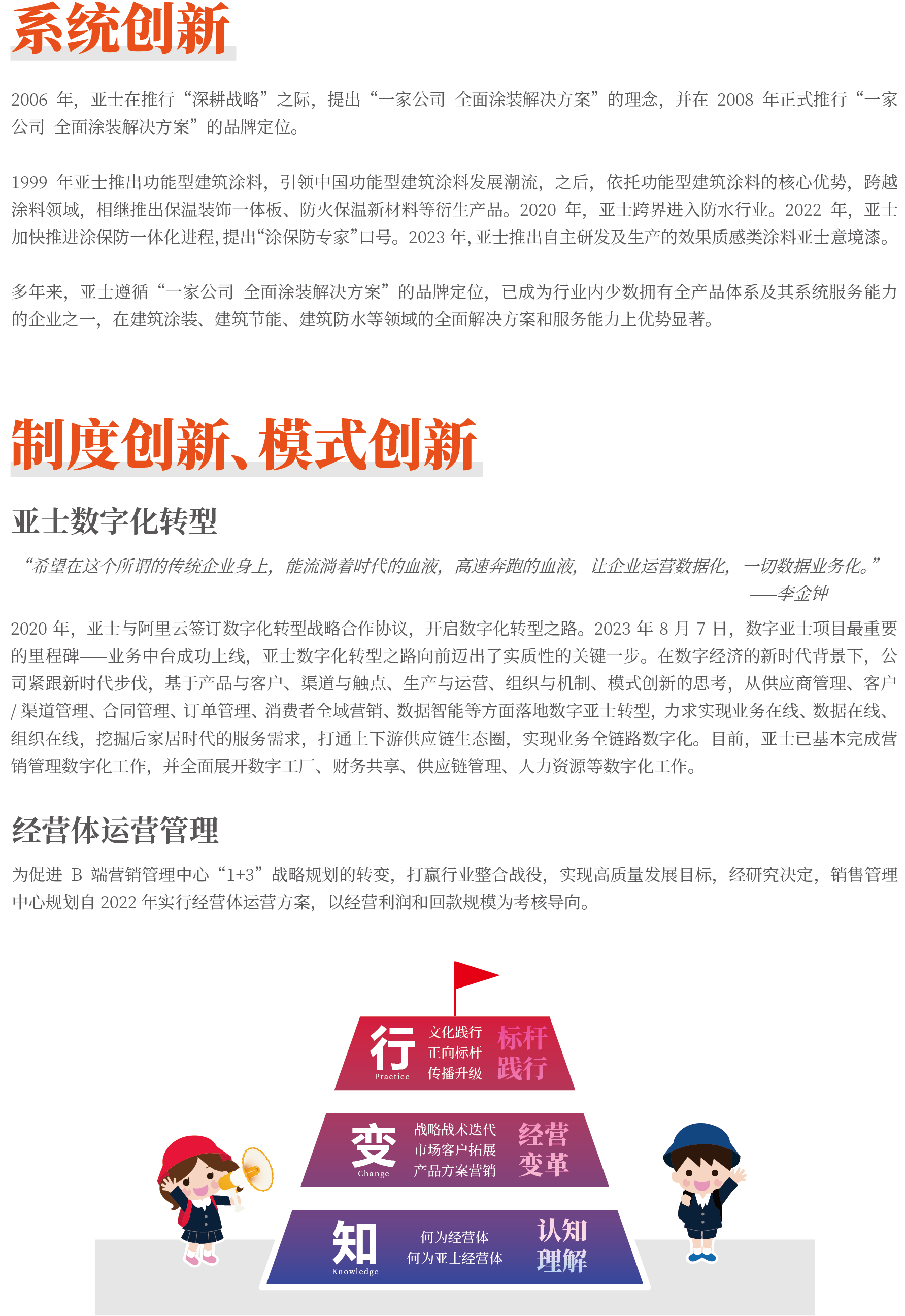 系統創新.png