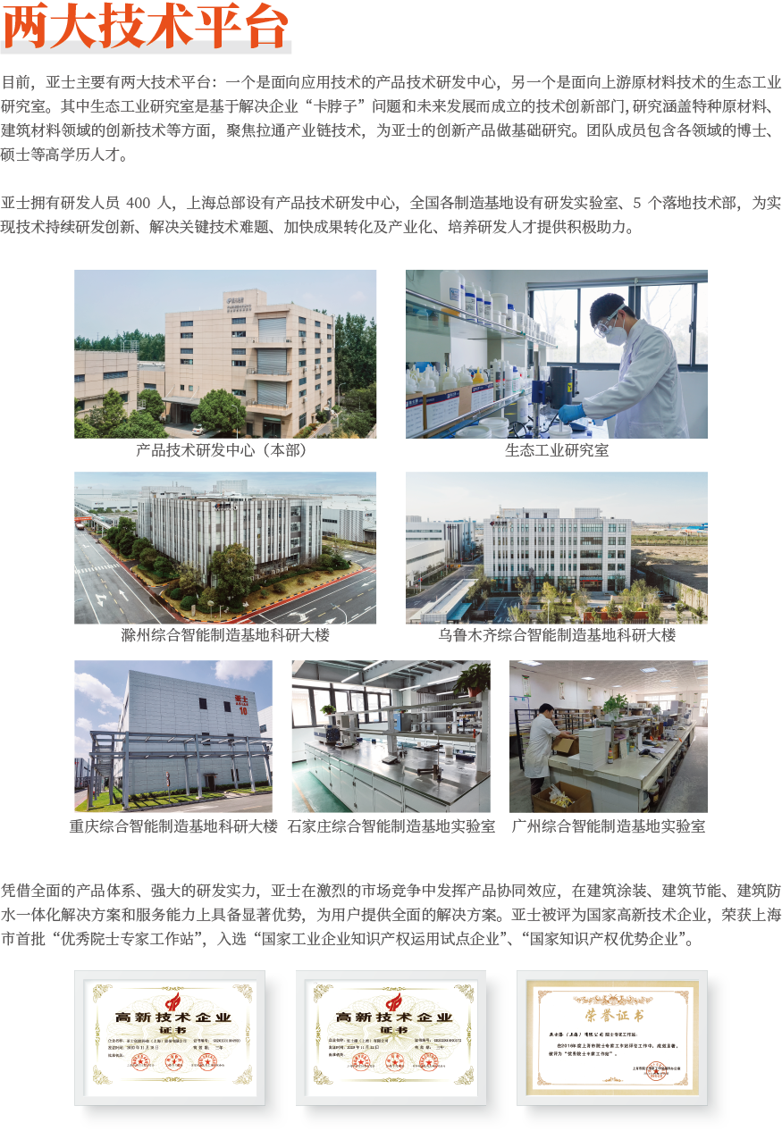 兩大技術.png