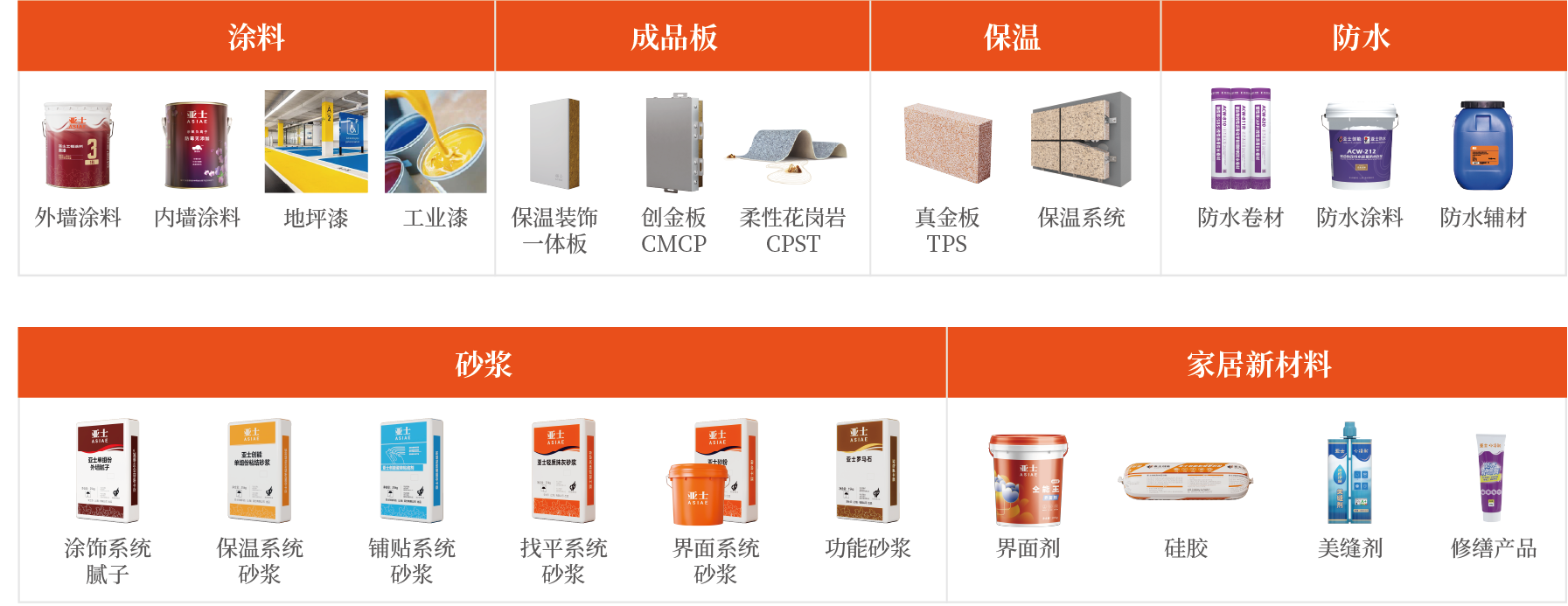 產品線.png